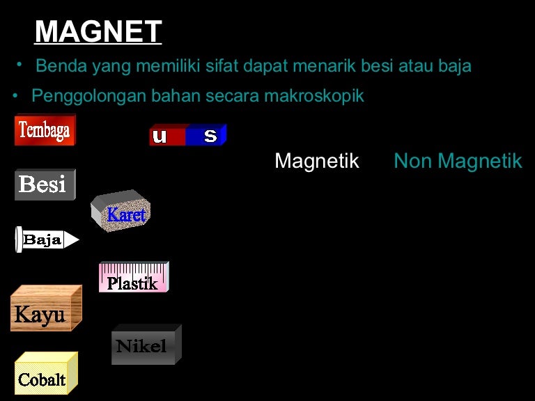 Magnet