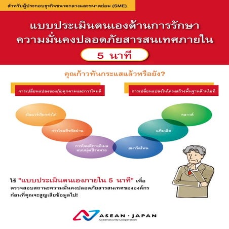 แบบประเมินตนเองด้านการรักษา ความมั่นคงปลอดภัยสารสนเทศภายใน 5 นาที