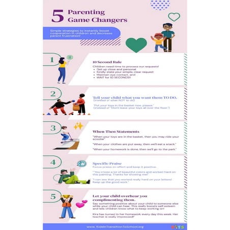5 Parenting Game Changers 2 | kidsintransitiontoschool
