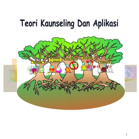 5.pengenalan teori kaunseling