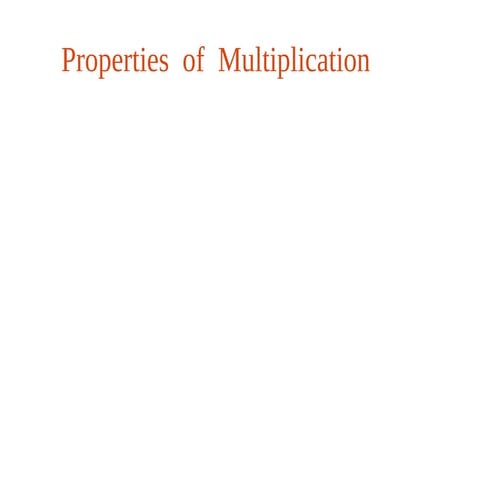 Properties of Multiplication