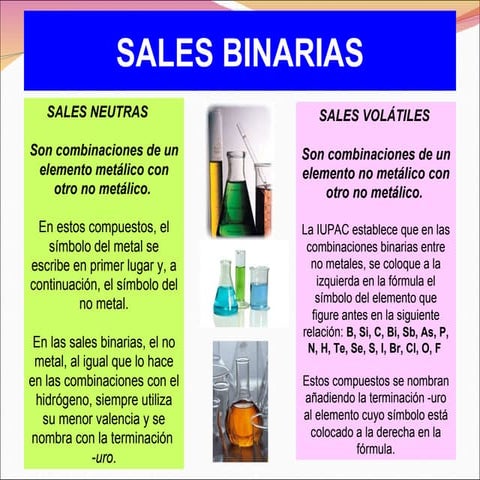 5. sales binarias