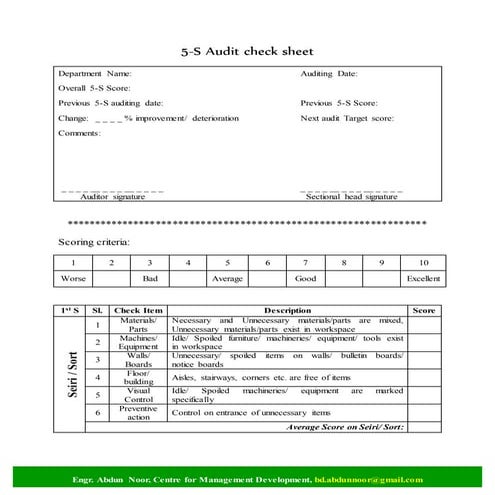 5-S audit check sheet with scoring, presented at BSTQM