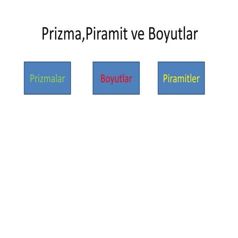 5.SINIF - PRİZMA PİRAMİT VE BOYUT (SLAYT)