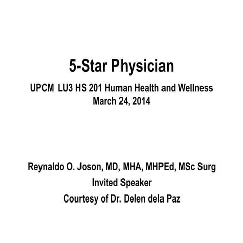 5-Star Physician: Am I? How to Be? 