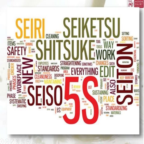 5 s  training -recap