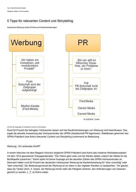 5 Tipps für relevanten Content und ...