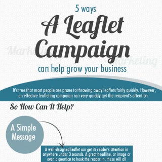 How a Leaflet Campaign can trigger ...