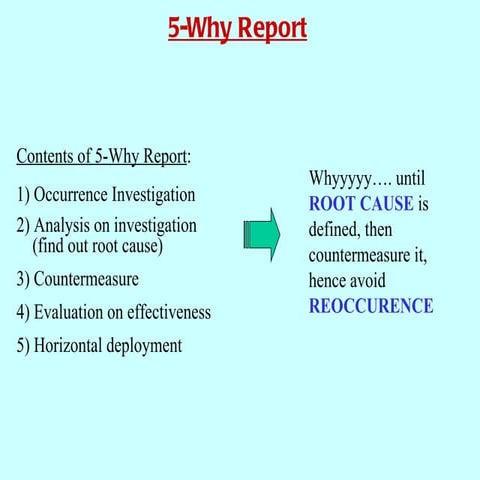 5 why report