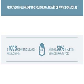 Resultados de una donación a través de Donator