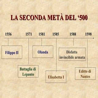 La seconda metà del '500