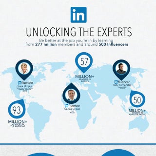 Unlocking the Experts