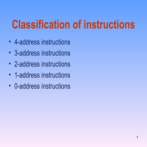 Instruction Set Architecture (ISA) | PPT