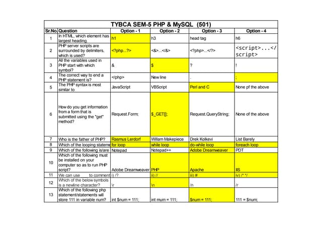 501 - PHP MYSQL.pdf