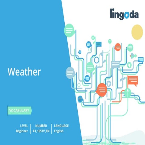 502024165-Weather-Lingo.pdf