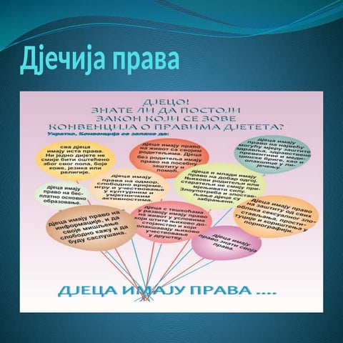 503171941-Djecija-prava-Power-point.pptx