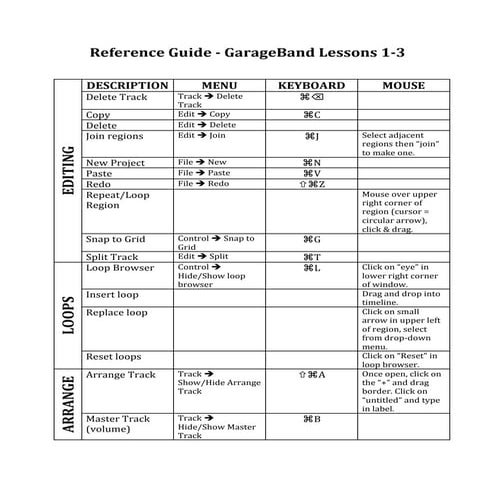 503ferdon referenceguide123