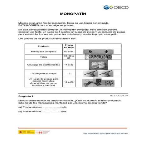 PISA matemáticas:Monopatín