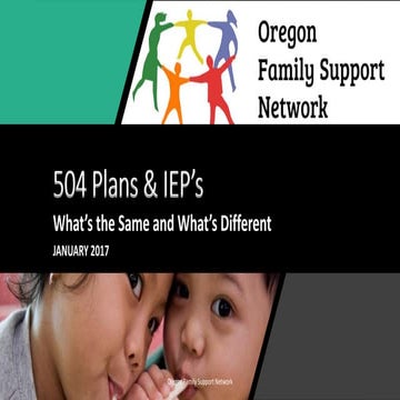 504 plans or  iep 2017 slideshare