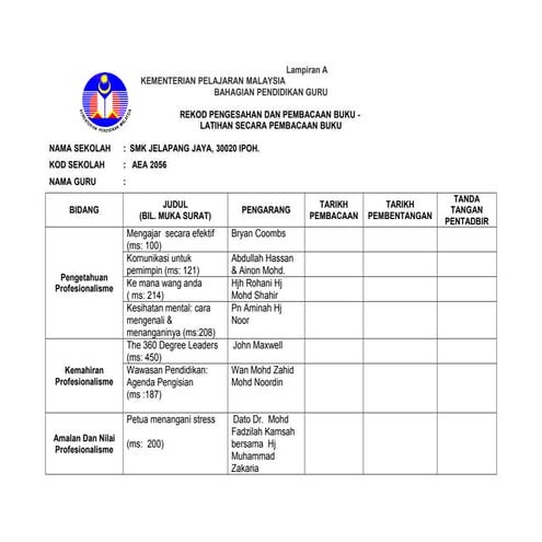50575415 sinopsis-rekod-pembacaan-ldp