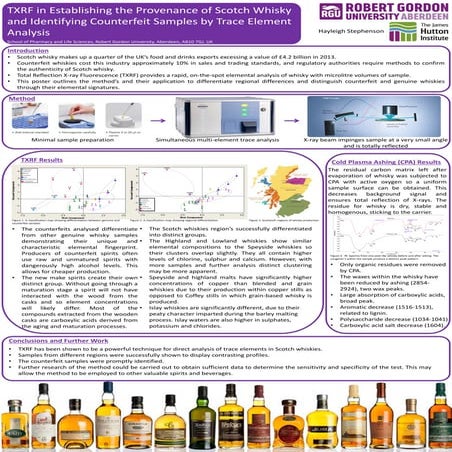 poster | PDF