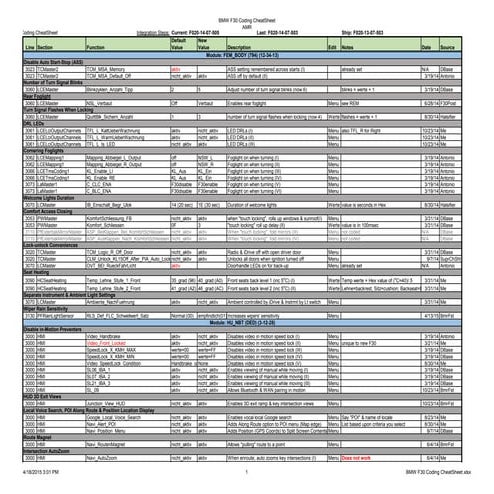 18891091818199181-BMW-F30-Coding-CheatSheet.pdf