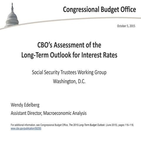 CBO’s Assessment of the Long-Term Outlook for Interest Rates