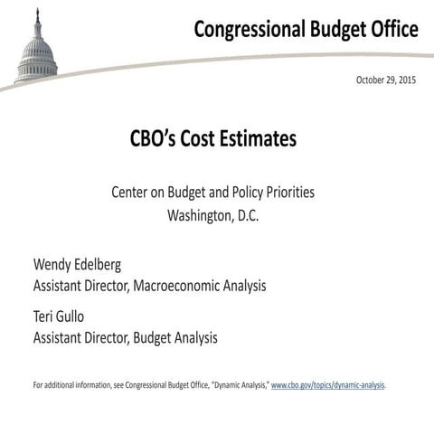 CBO’s Cost Estimates