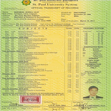 Transcript of Records | PDF
