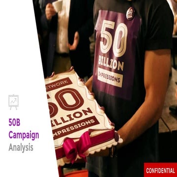 گزارش کمپین ۵۰ میلیون نمایش بنر