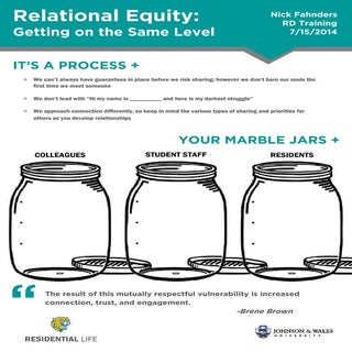 Relational Equity_Handout