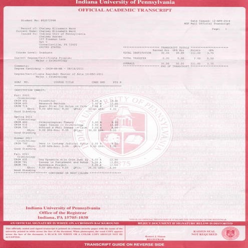 IUP Official Transcript