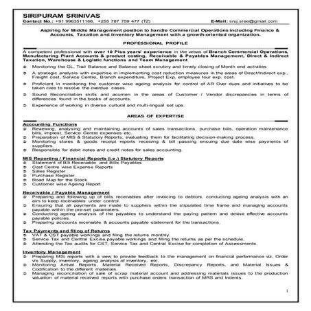 SIRIPURAM SRINIVAS-CV