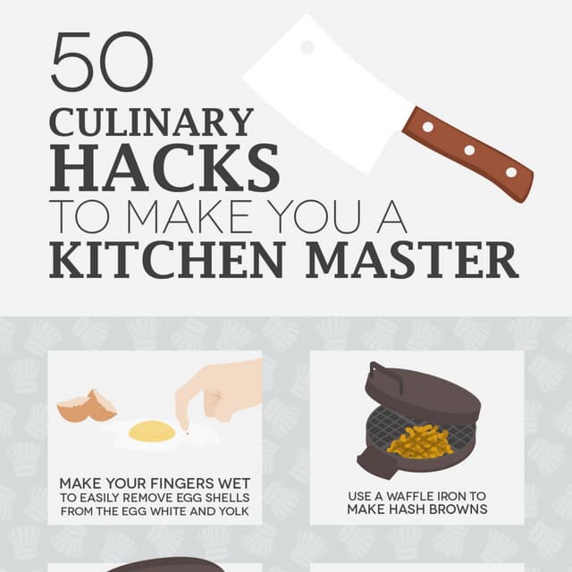 50 Culinary Hacks to make you a Kitchen Master