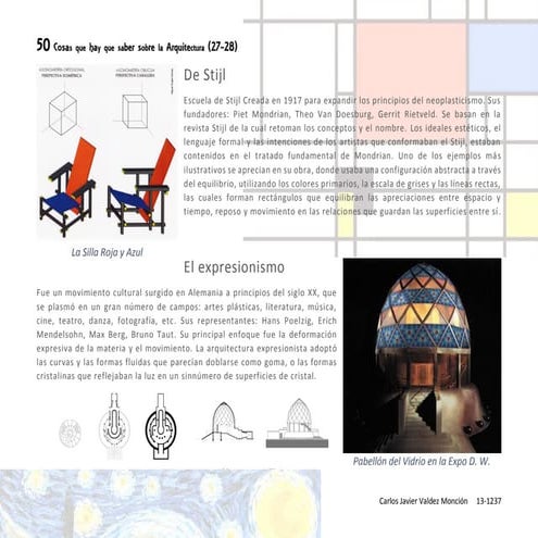 50 cosas que hay que saber sobre la arq