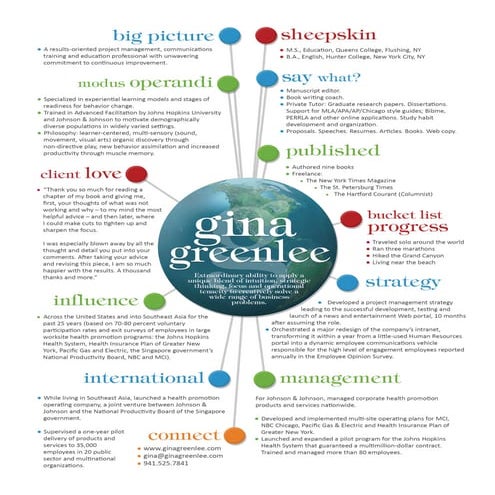 gg_resume_final print