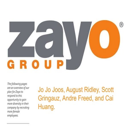 Zayo Final Slidedoc 