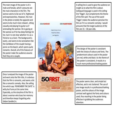 50 First Dates - Poster Analysis