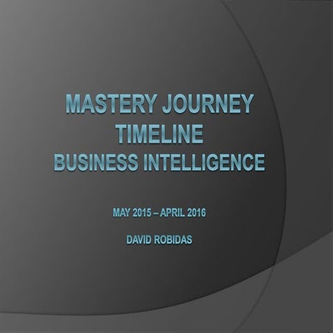 David Robidas - Mastery Journey timeline