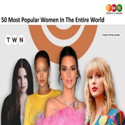 50 Most Popular Women In The Entire World | PPT