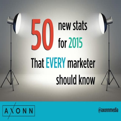 50 new stats for 2015 that every marketer should know
