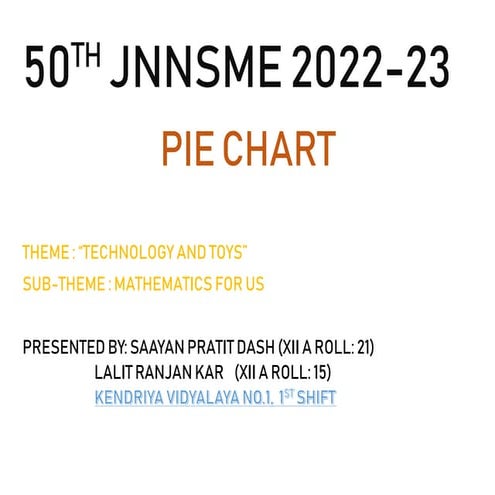 50TH JNNSME 2022.docx