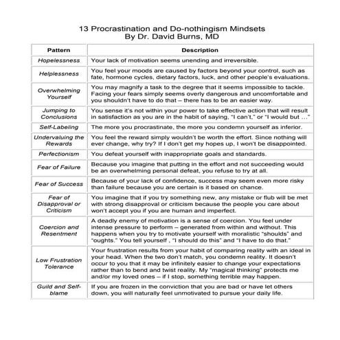 50 ways to untwist your thinking