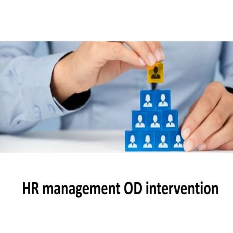 HR management od interventions -  Organizational Change and Development - Man...