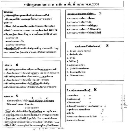 หลักสูตร 51  ฉบับปรับปรุง ระบบ HD