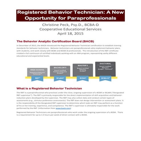 Registered Behavior Technician Credential-- A new Opportunity for Paraeducators