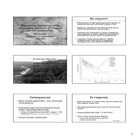 Regreening the hills