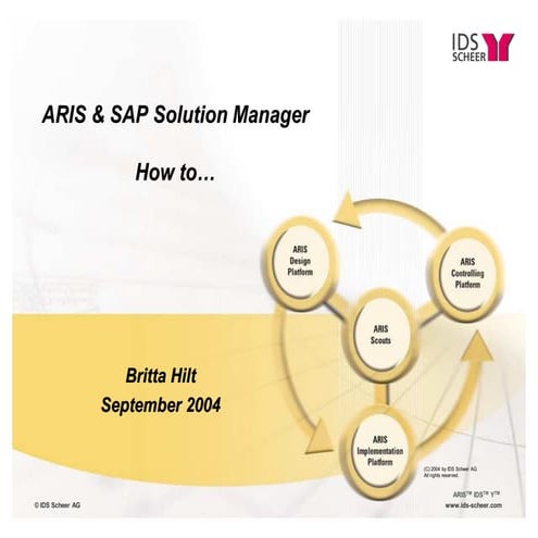 51123370 aris-sap-solution-manager-how-to-integrate