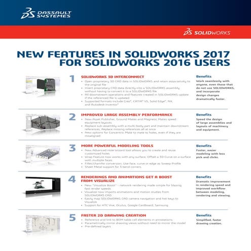 New Features in Solidworks 2017 for Solidworks 2016 Users