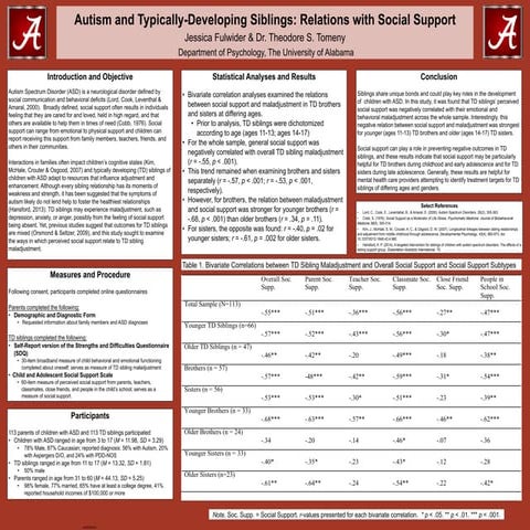 URCA 2016 - JF - FINAL